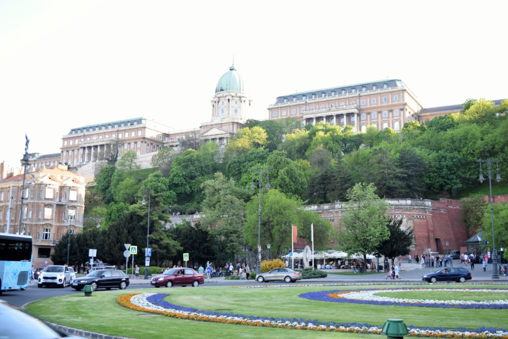 Budapest Attractions